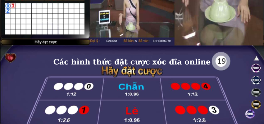 Hình thức cược xóc đĩa online